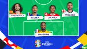 Euro 2024 Team des Turniers